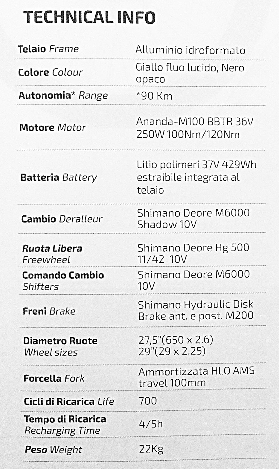 Info WD