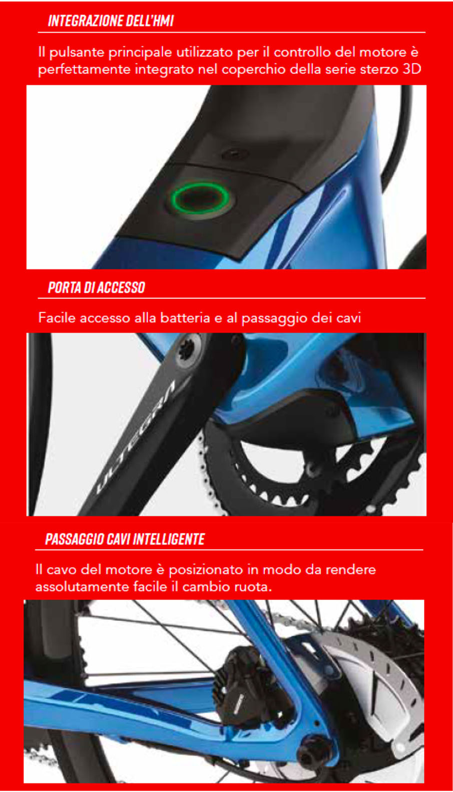 SUBITO Ebike 2